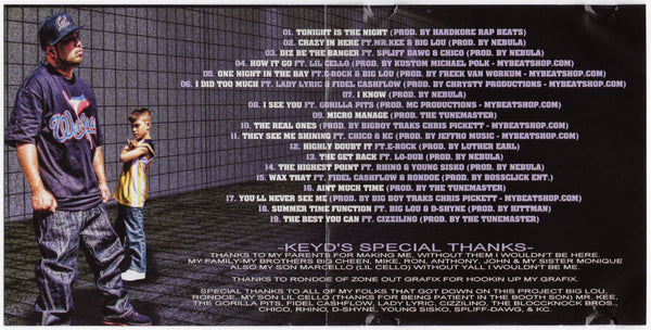 Keyd - Ain't No Secret [CD Album]